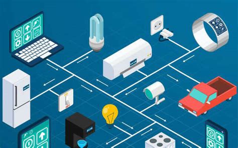AI and IOT – A new trend setter in IT sector | TJinsite