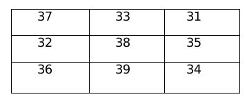 [Video] A 3\\times3 matrix is filled with the numbers from 31 to 39 ...
