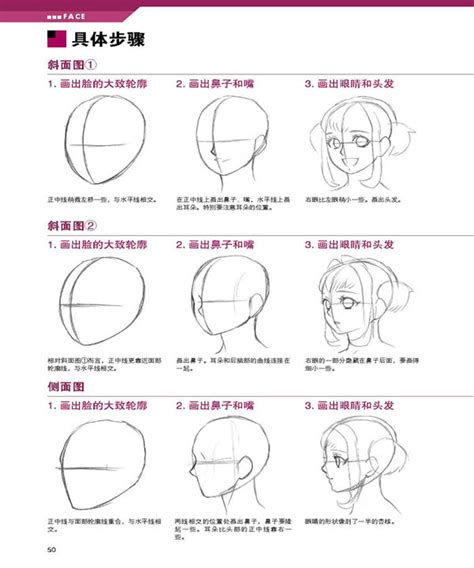 零基础学动漫,初学者怎么自学画动漫,零基础学动漫绘画_大山谷图库