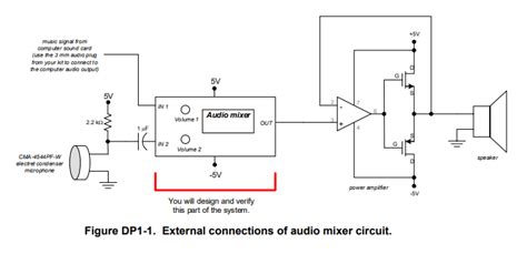 Image result for Arduino Audio Mixer