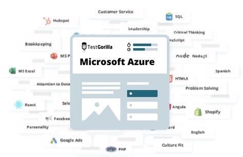 Azure Test 的图像结果
