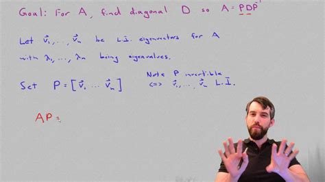 Image result for Vector Diagonalization