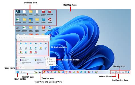 Image result for Custom Operating System GUI