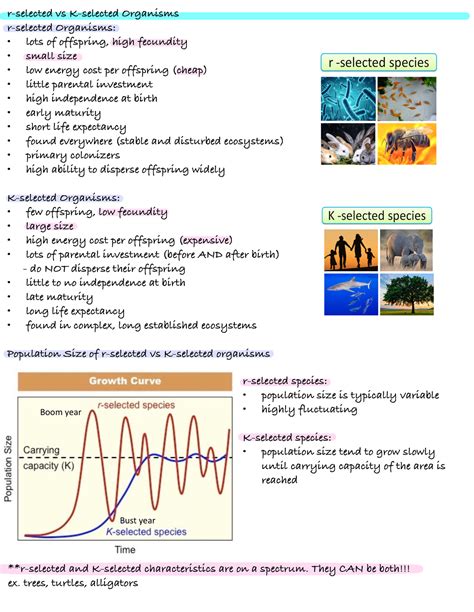 R-selected vs K-selected Species Notes - r-selected vs K-selected Organisms r-selected Organisms ...