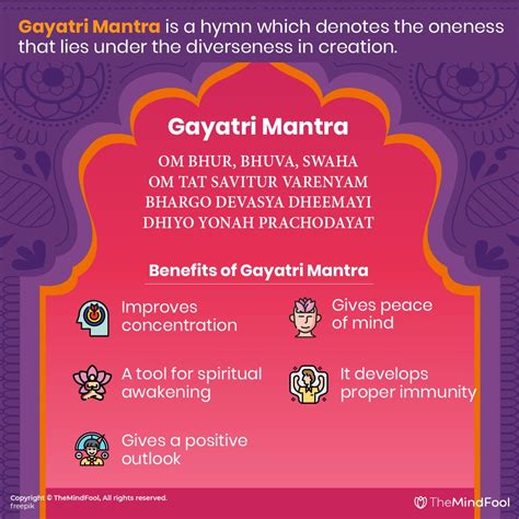 Meaning Of Gayatri Mantra