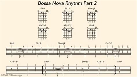 Bossa Nova Chords Guitar 10 Bossa Nova Chords To Master: How To Play