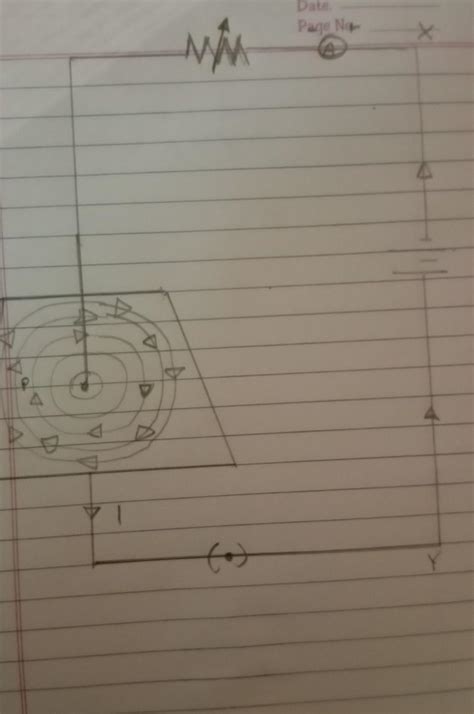 Draw the pattern of lines of forces due to magnetic field associated ...