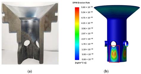 Research on Erosion Damage Laws and Structural Optimization of Bypass ...