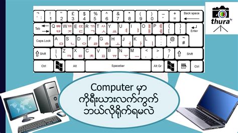 Image result for Game Developer CV Example
