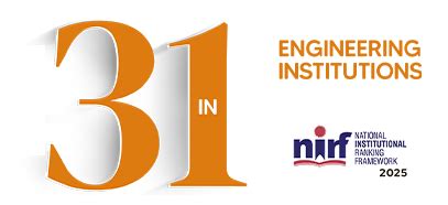 Top and Best Engineering College in Punjab, India - Chandigarh ...