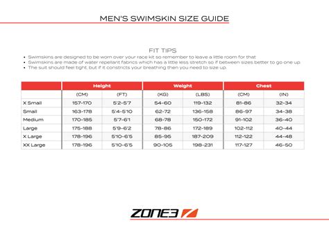 Zone3 Yulex kneeskin blauw heren kopen? Bestel bij triathlon24.nl