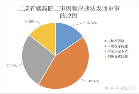 深圳法院开庭时间一般要多久？-法律常识-广东知明律师事务所官网