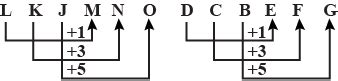 In the given question, select the related letter from the given ...