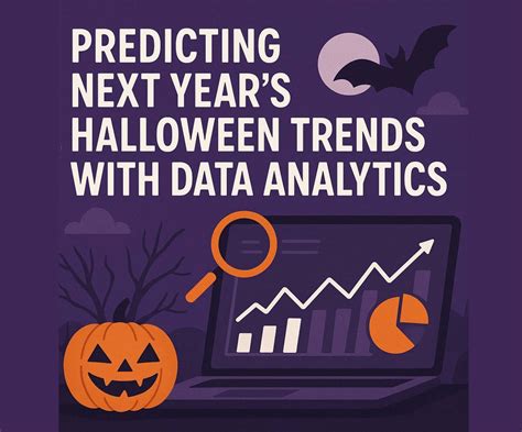 Halloween Trends 2025: What Retailers Should Focus On - Halloween ...