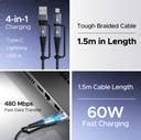 boAt 4-in-1 Cable 1.5 m FlexiCharge 400 - boAt : Flipkart.com