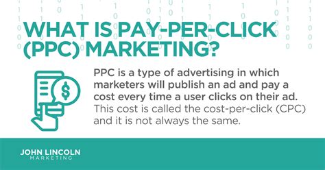 Image result for How to Use PPC