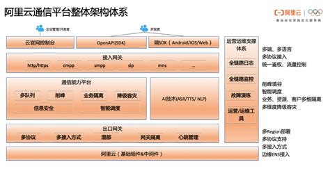 阿里卖家国际站如何发布产品？阿里国际站运营优化商品技巧 - 拼客号