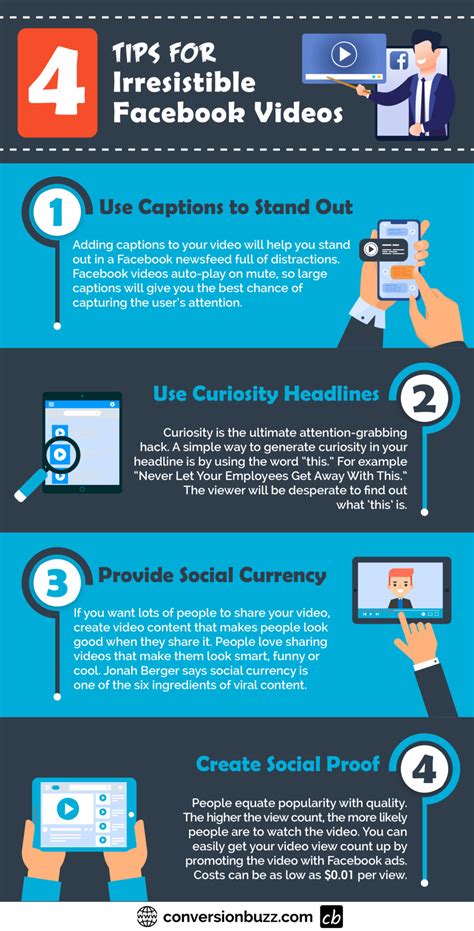 Image result for Facebook Video Tips