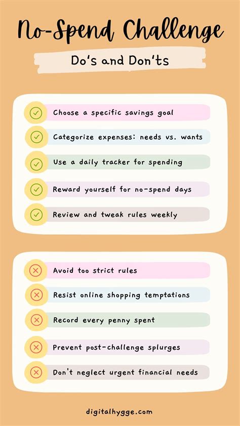 No-Spend Challenge Guide + Free Printables for Financial Planning