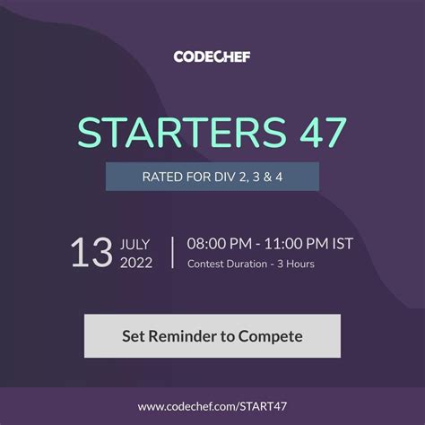 Image result for CodeChef ID