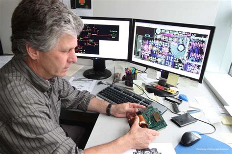 Avionics Engineer 的图像结果