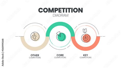 Competitiveness Visual Example 的图像结果