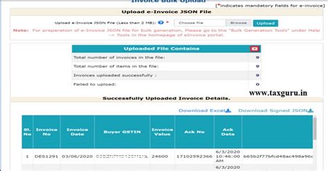 GST- E-Invoice Schema Format – Mandatory Fields
