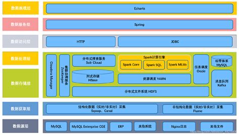 软件开发-济南软件定制开发|软件开发公司|crm系统开发|oa开发