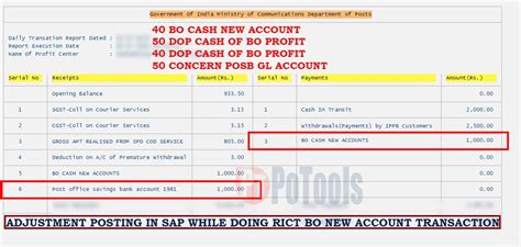 Understanding of BO New Account Accounting Procedure in SAP Module