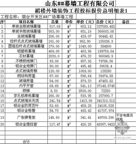 2022年广东电费单你看懂了吗？_用户_电能_价格