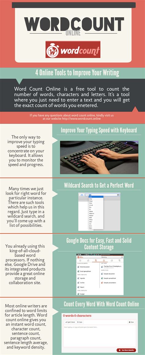 Word Count Online Free 的图像结果