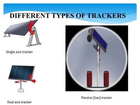Image result for Sun Tracking Solar Panel