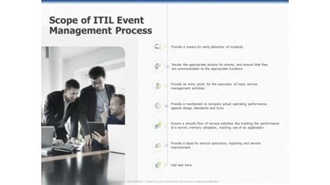ITIL Event Management 的图像结果