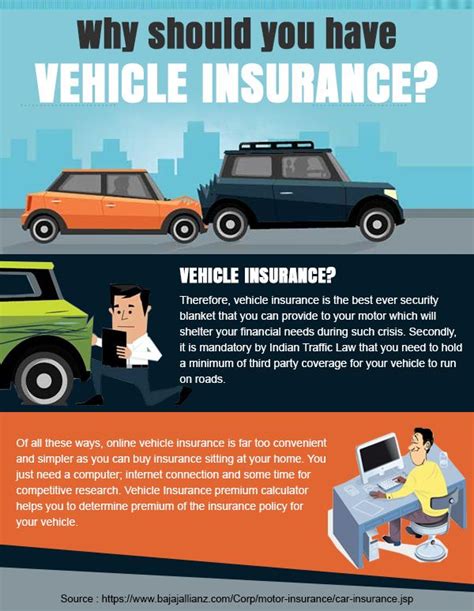 allianz car insurance reviews australia