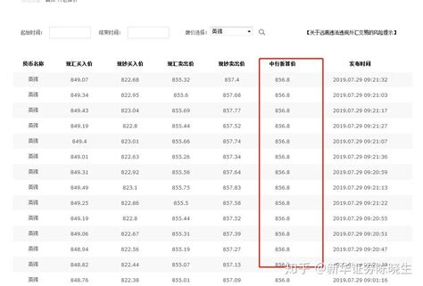 南宁国企月工资八千算高吗 南宁有哪些国企【桂聘】