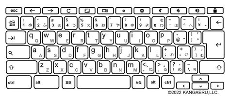 Keyboard Button Layout 的图像结果
