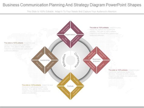 Communication Strategy Table Graphic 的图像结果
