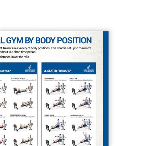 Gym Exercise Chart PDF 的图像结果