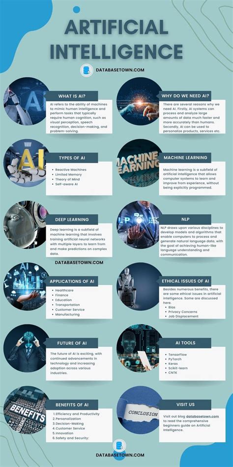 Image result for cs50s Programming with Python Course