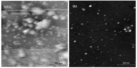 Second-Order Nonlinearity of Graphene Quantum Dots Measured by Hyper ...