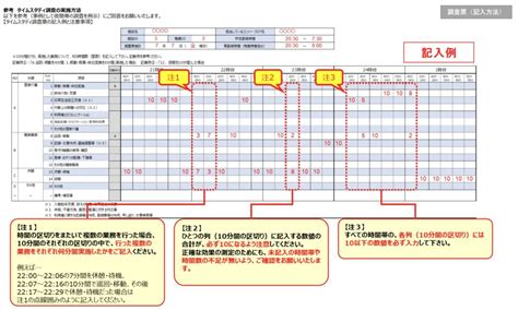 Image result for Word Proccessing Computer Lecture