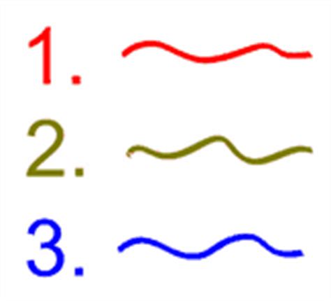 Image result for Algorithm Definition