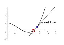 Image result for Tutorial Flash Player Physique