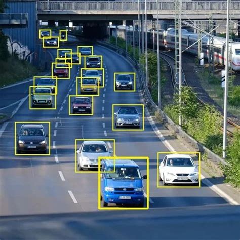 Image result for Annotation Programming