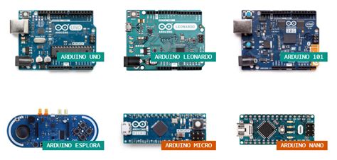 Image result for Led Interface With Arduino