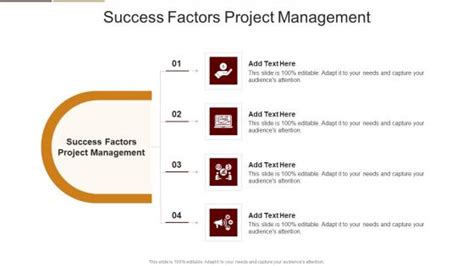 Project SuccessFactors 的图像结果