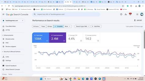 Search engine optimization | Freelancer