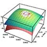 Optics Express Algorithm Template 的图像结果
