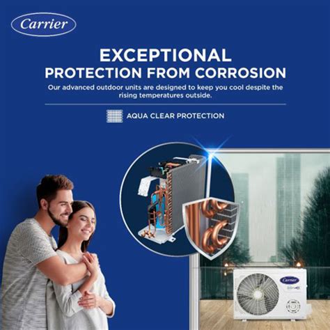 Buy Carrier 1.5 Ton 5 star 18K INDUS DXi Hybridjet Inverter with SE(KW ...