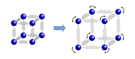 Image result for MATLAB Help Function